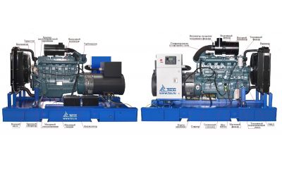 Дизельный генератор АД-100С-Т400-2РМ17 (TSS) - фото 2