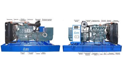 Дизельный генератор ТСС АД-200С-Т400-2РНМ17 (Mecc Alte) - фото 2